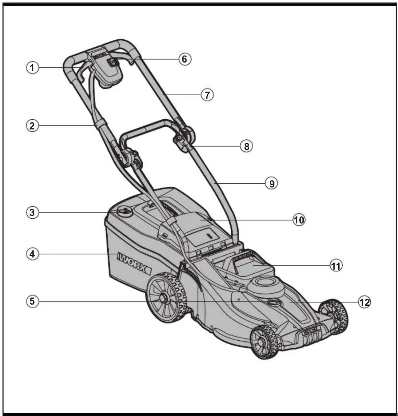 WORX WG784E - Перевод исходных инструкций RU - 1