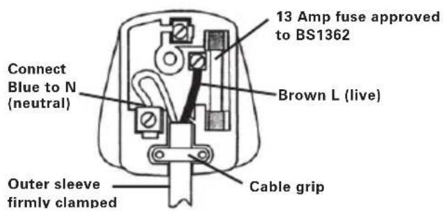 WORX WG784E - IMPORTANT - 2