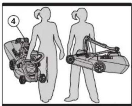 WORX WG711E - 16