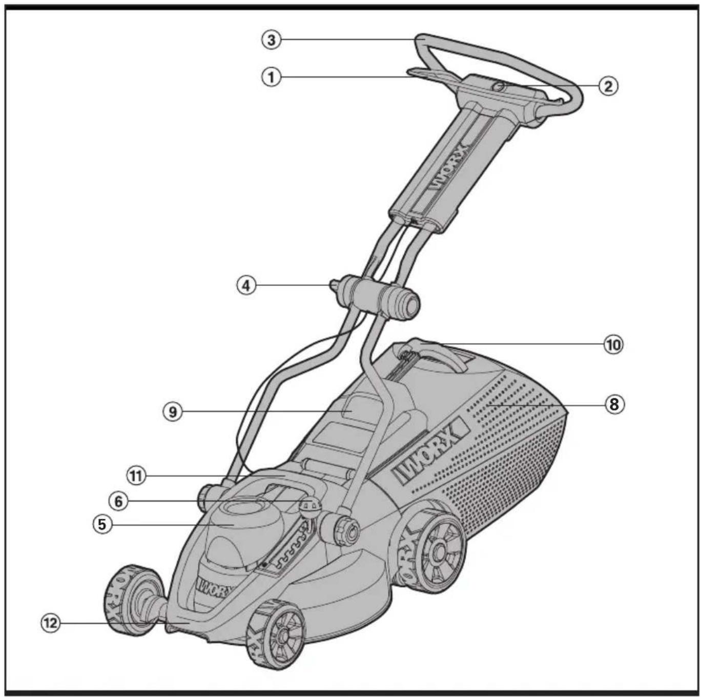 WORX WG711E - 3
