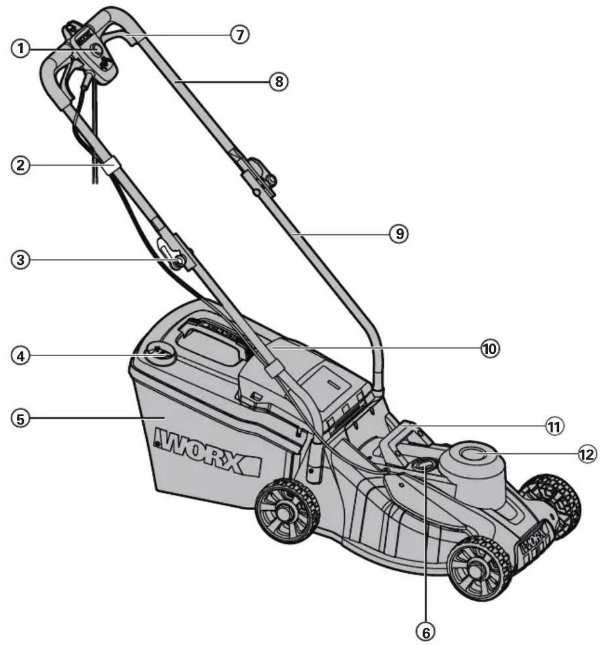 WORX WG706E - 1