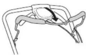 MCCULLOCH M53170AWRPX - Umplerea cu ulei - 2