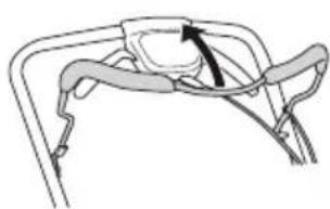 MCCULLOCH M53170AWRPX - Umplerea cu ulei - 1