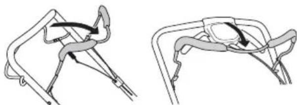 MCCULLOCH M51140RX - Stoppen - 1