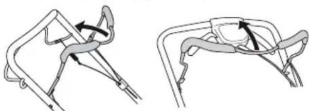 MCCULLOCH M46140AWRX - Uruchamianie - 2