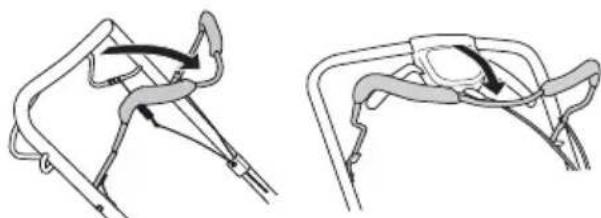 MCCULLOCH M46140RX - Arresto - 1