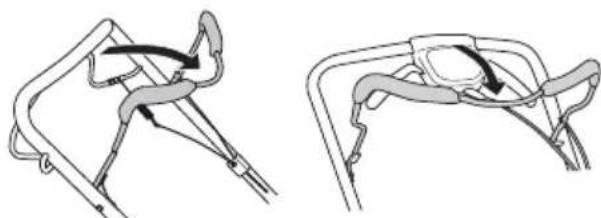 MCCULLOCH M46140RX - Stoppen - 1