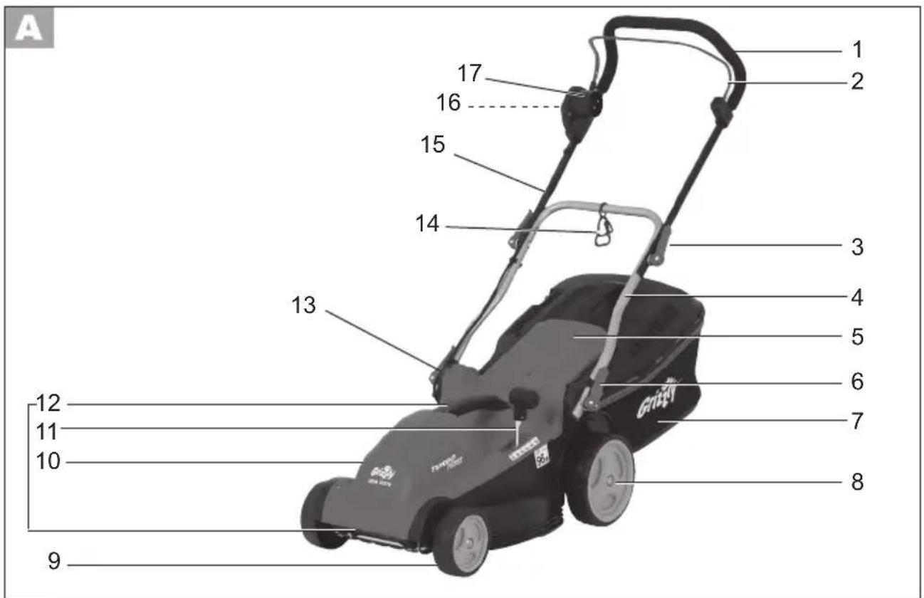 Grizzly ERM 1637 G - 1