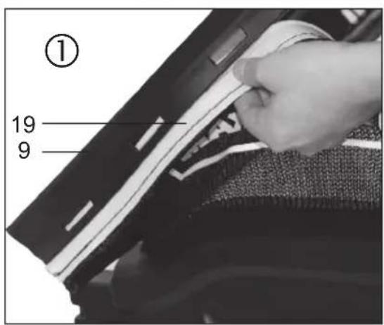 Grizzly ERM 1742 G - 7