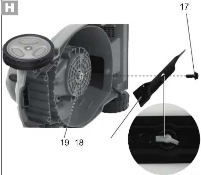 Grizzly ERM 1436 G - 9