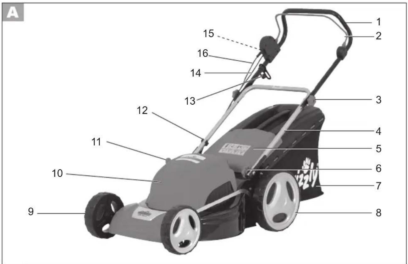 Grizzly ERM 1846 G - 1