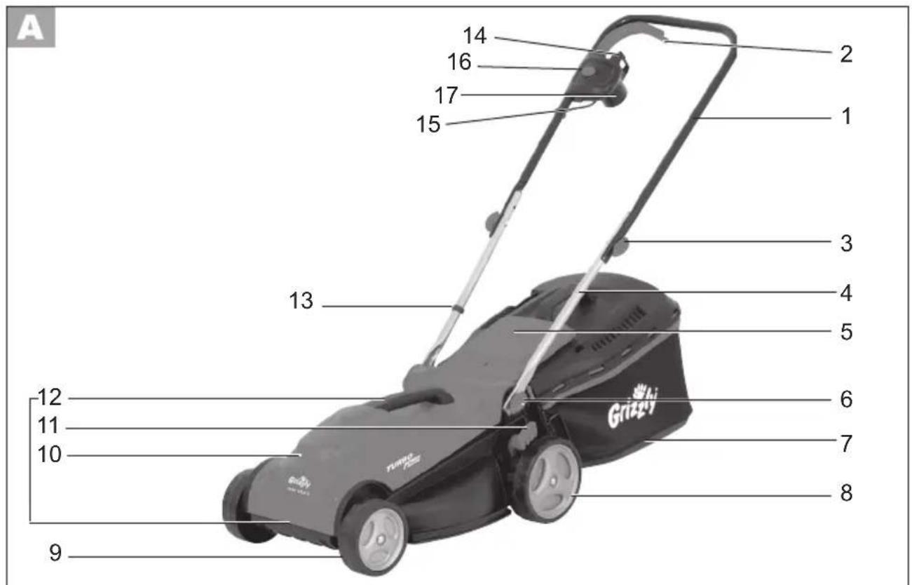 Grizzly ERM 1434 G - 1