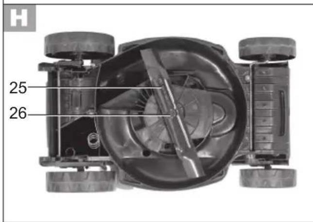 Grizzly ERM 1434 G - 13