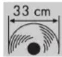 Grizzly ERM 1233 G - Simbolos no aparelho - 11