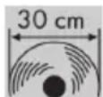 Grizzly ERM 1030 G - Pictogrammes sur l'appareil - 10