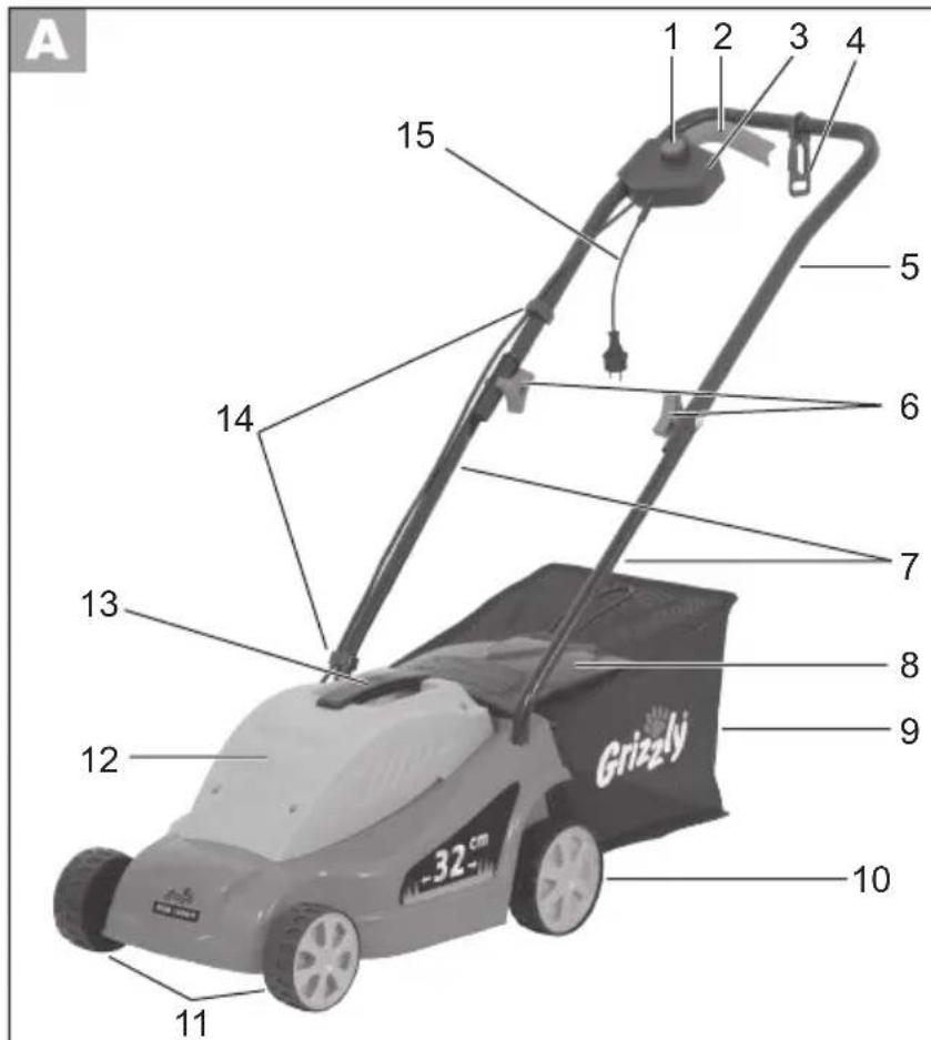 Grizzly ERM 10009 - 1