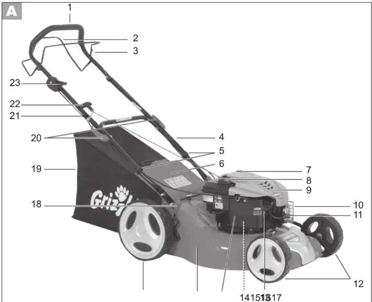 Grizzly BRM 51 BSA - 1