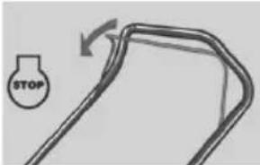 Grizzly BRM 51 BSA - Symboles du guidon : - 1