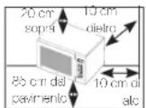 SAMSUNG GE87MC - INSTALLAZIONE DEL FORNO A MICROONDE - 1