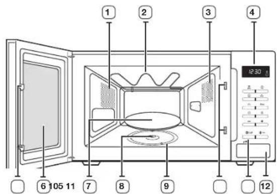 SAMSUNG GE87MC - FORNO - 1