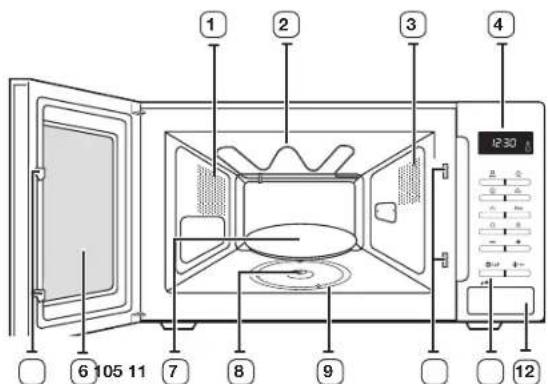 SAMSUNG GE87MC - OVEN - 1