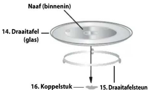 SHARP R10ST - OVEN - 1