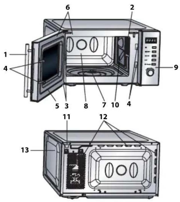 SHARP R10ST - DATI TECNICI - 1