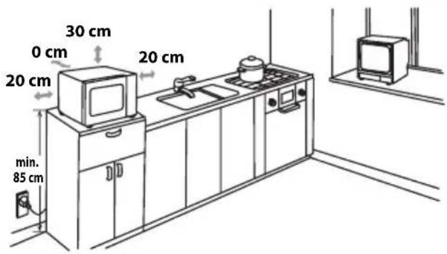 SHARP R10ST - ASENNUS - 2