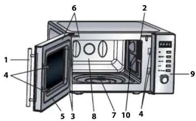 SHARP R10ST - ESPECIFICAÇÕES - 1