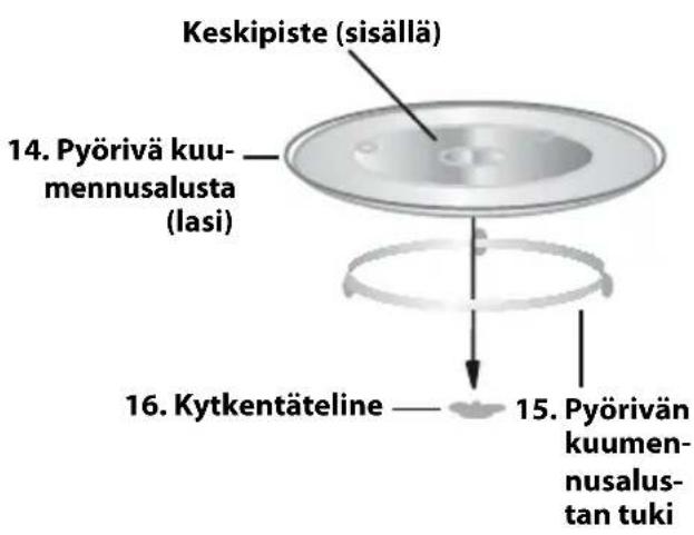 SHARP R10ST - TEKNISET TIEDOT - 1