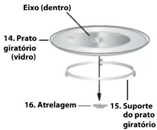 SHARP R10ST - ESPECIFICAÇÕES - 2
