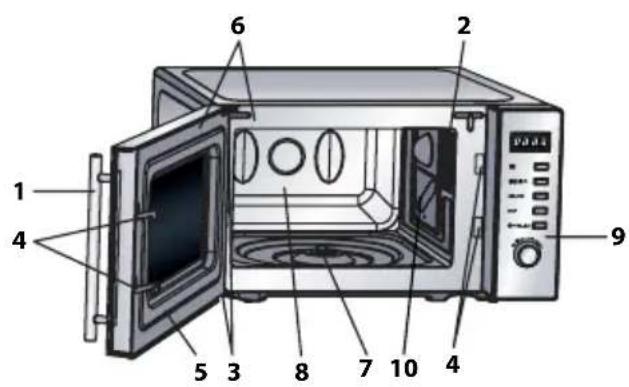 SHARP R10ST - Gebruiksaanwijzing - 1