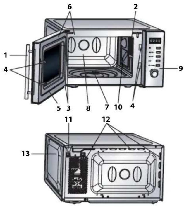 SHARP R10ST - Mode d'emploi - 1