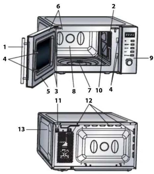 SHARP R10ST - Brugsanvisning - 1