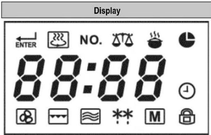 SEVERIN MW 7877 - Details controlepaneel - 2