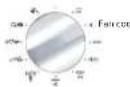 Pelgrim MAG689RVS - guide to cooking using the fan grill function - 2