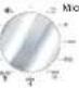 Pelgrim MAG689RVS - microwave function - 2