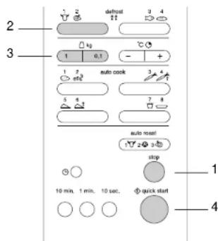 Pelgrim MAG556RVS - Décongélation automatique - 1
