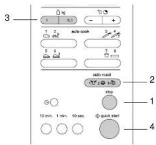 Pelgrim MAG556RVS - Magnetron en grill automatisch - 1