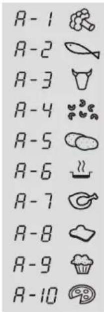 Pelgrim MAG557RVS - Auto-Cook - 1