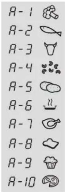 Pelgrim MAG557RVS - Auto cook - 1