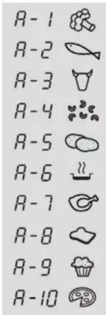 Pelgrim MAG557RVS - Auto cook - 1