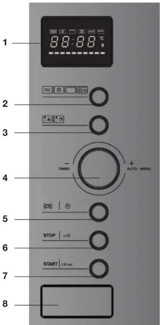 Pelgrim MAG557RVS - Description - 3