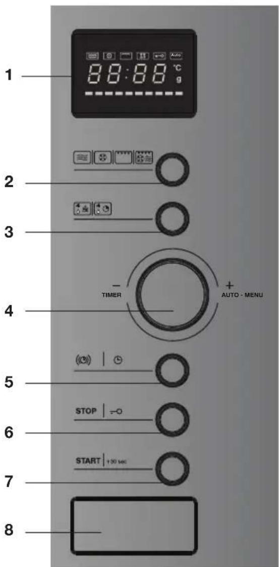 Pelgrim MAG557RVS - Description - 3