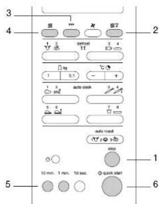 Pelgrim MAG556WIT - Microwave oven and grill - 1