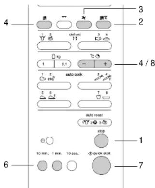 Pelgrim MAG555ONY - Microwave and hot-air function - 1