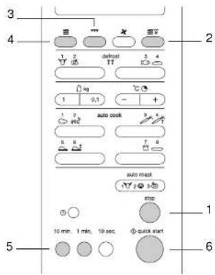 Pelgrim MAG555RVS - Magnetron en grill - 1