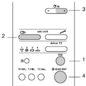 Pelgrim MAG545RVS - Automatic cooking - 1