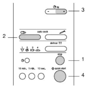 Pelgrim MAG545RVS - Automatisch koken - 1