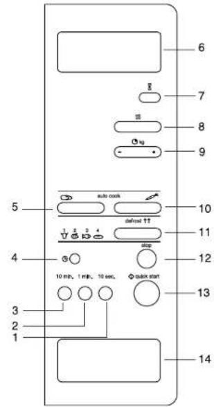 Pelgrim MAG545RVS - 2